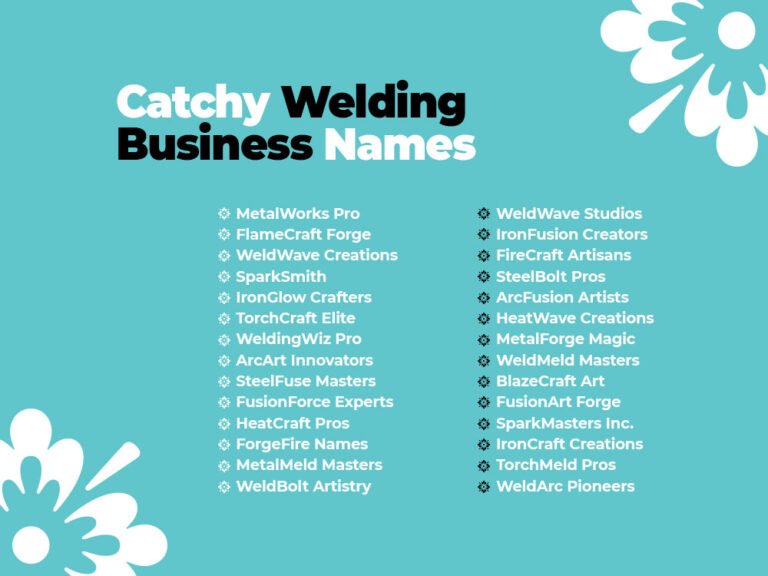 490+ Welding Business Names Ideas and Suggestions