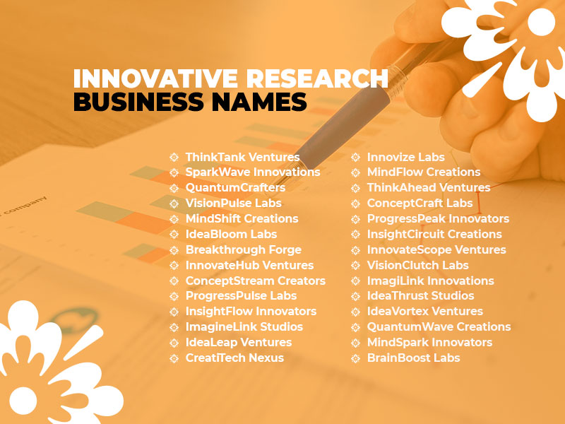 Innovative Research Business Names