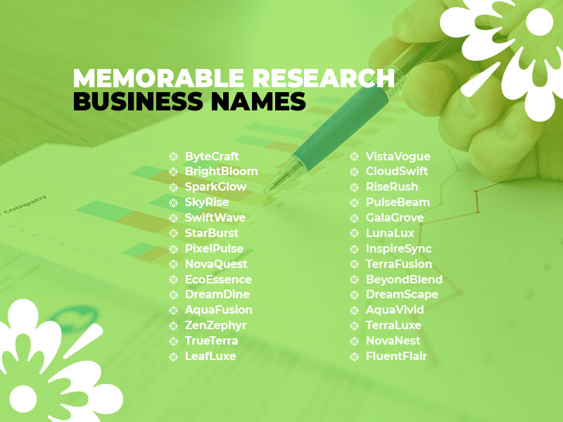 Memorable Research Business Names