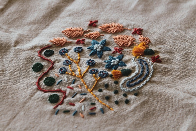 498 embroidery business names catchy and memorable